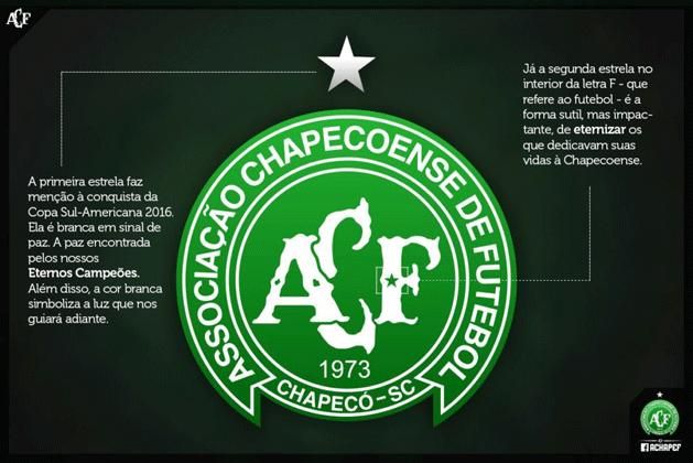 Új logója lett a Chapecoensének (Fotó: Twitter)
