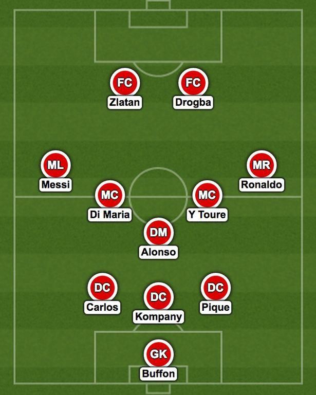 Íme, az Arsenal „majdnem-csapata” (Fotó: mirror.co.uk)