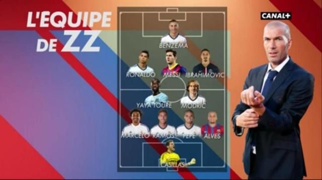 Zidane csapata (Forrás: twitter.com/EDDofficiel)
