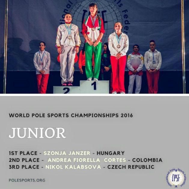 Janzer Szonja (középen) az új junior-világbajnok (Fotó: polesport.org)