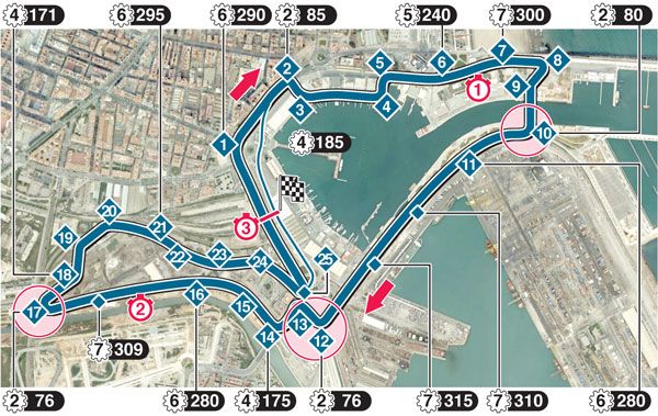 Valenciában az egyik DRS-zóna a 10-es és a 12-es, a másik a    14-es és a 17-es kanyar között lesz. 
A mérési pont a 8-as kanyar előtt található