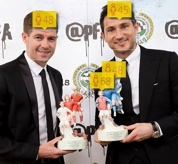 Steven Gerrard és Frank Lampard (Forrás: The Telegraph)