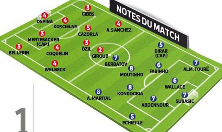Francia lapnál francia játékosként 2-est kapni még ellenfélként sem az igazi