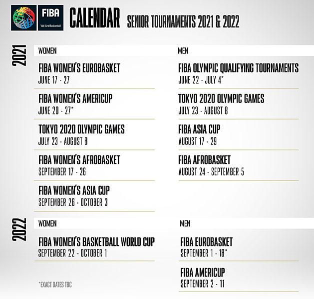 A módosított versenynaptár (Forrás: FIBA)