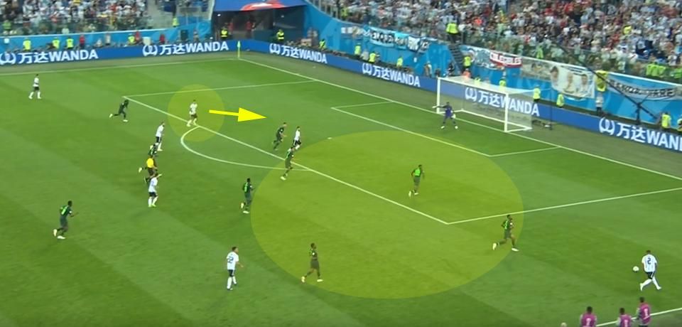 Egy fázissal a sorsdöntő gól előtt: Mercado üresen ad be, a rövid oldalon öt nigériai őrzi a semmit, a hosszún Rojo teljesen egyedül, Moses késve indul el menteni