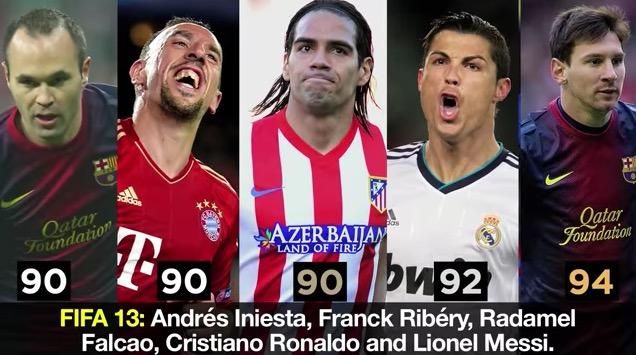Így változtak 10 év alatt a FIFA-játékok legjobbjai (Fotó: 101greatgoals.com)