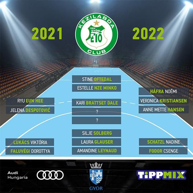 A Győri ETO kerete már majdnem teljes a 2021–2022-es idényre (Fotó: gyorietokc.hu)