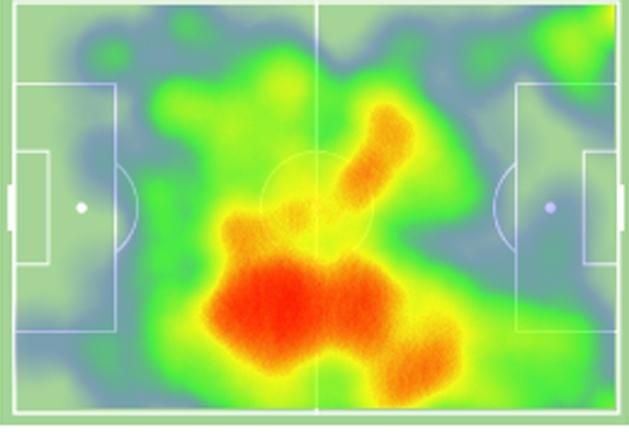 Hőtérkép: Modric helyezkedései, labdába érései a vb-n (Forrás: InStat)