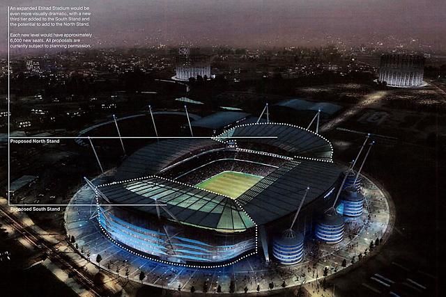 Így néz majd ki a Manchester City otthona a tervek megvalósulása esetén