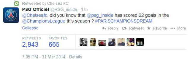 Chelsea! Azt tudtátok, hogy a PSG már 22 gólnál jár az idei BL-szezonban? – utalva a franciák félelmetes támadógépezetére