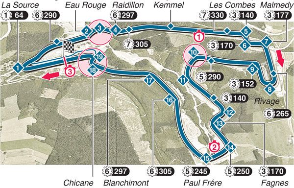 A DRS-zóna az Eau Rouge és a Le   Combes közötti szakaszon  lesz a versenyen