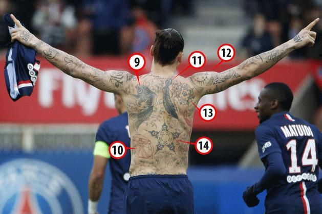 Ibrahimovic tetoválásai (Fotó: AFP/The Sun)