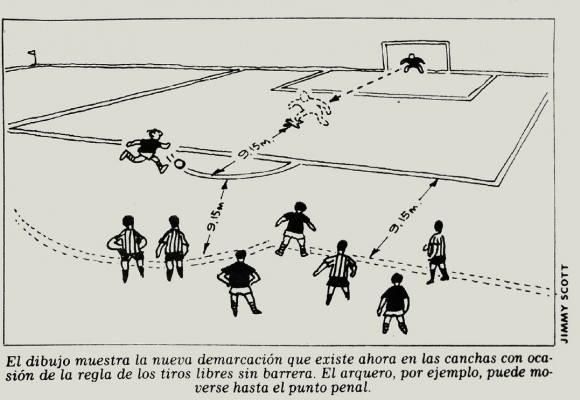 A játékosok 9 méterrel a rúgó mögött, a kapus akár 11 métert is előre mozoghatott (Forrás:vrevistauncanio.com.ar)