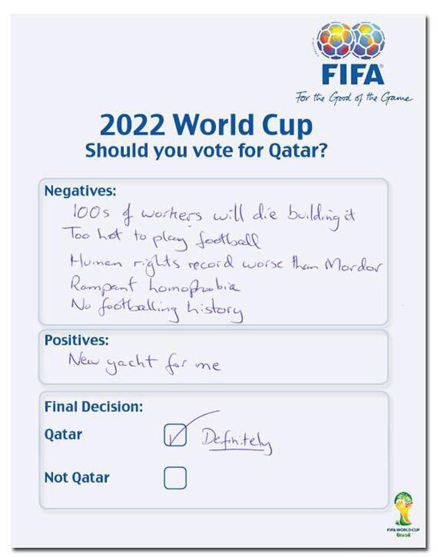 Elfogtunk egy levelet, Blatter pedig kapott egy jachtot (Fotó: Twitter)
