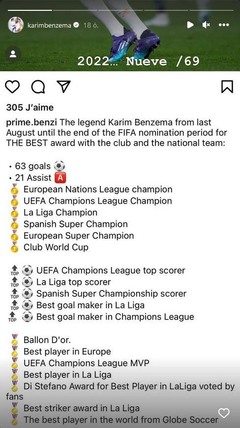 Benzema az összes eredményét és elismerését megosztotta az elmúlt évből (Fotó: Instagram)