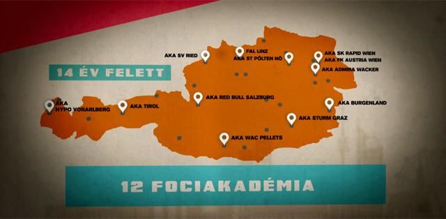 Az osztrák akadémiák elhelyezkedése (Grafika: Sport Tv)