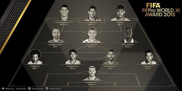 2015: Neuer – D. Alves, S. Ramos, Thiago Silva, Marcelo – Pogba, Modric, Iniesta – Neymar, Messi, C. Ronaldo 
(Fotó: squawka.com)