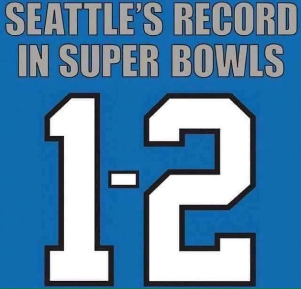 A 12-es szám új értelmet nyert, a Seahawks mérlege a Super Bowlokban (Fotó: terezowens.com)