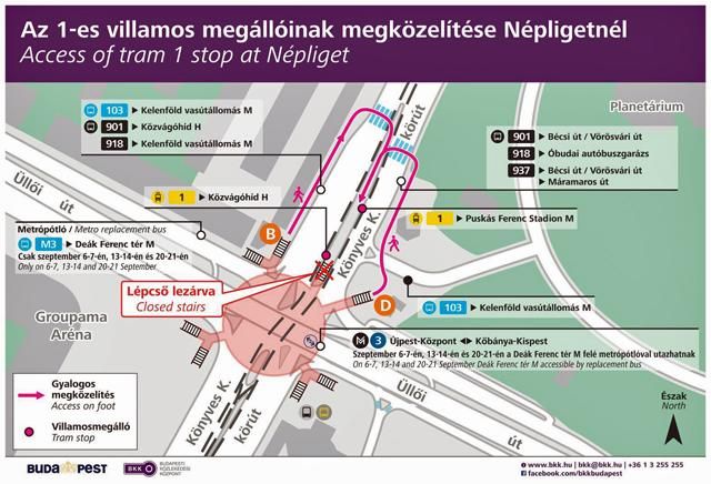 BKK-infografika a Népliget tömegközlekedéséről – kattintson a nagyobb méretért!