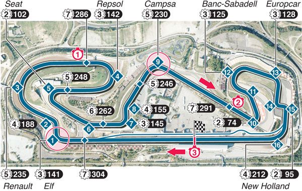 Az idei lesz a 21. Spanyol Nagydíj a Circuit de Catalunyán