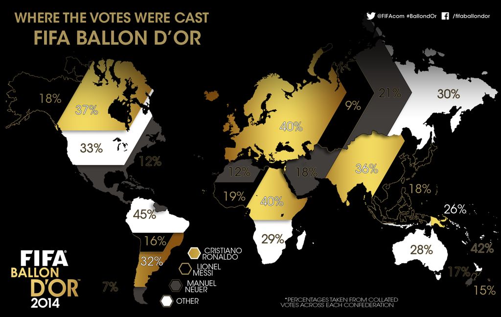 Így szavazott a világ (Fotó: fifa.com)