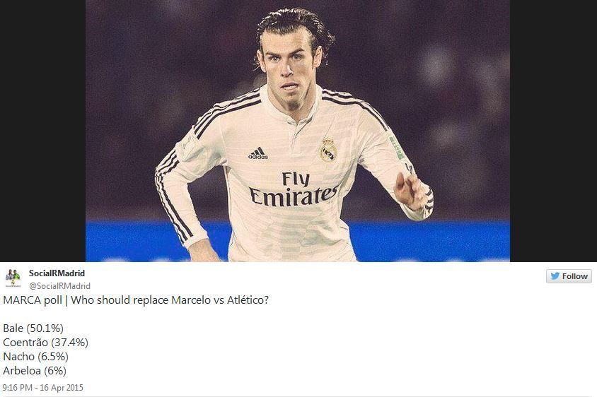 Bale visszahúzódik a védősorba? (Fotó: marca.com)