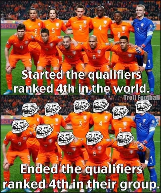 A világranglista 4. helyén kezdték, a csoport 4. helyén zárták a hollandok a selejtezőt (Forrás: Twitter)
