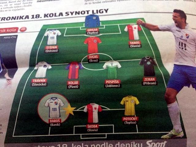 Tamás Krisztián is bekerült a forduló álomcsapatába (Fotó: Facebook/Slavia Praha)