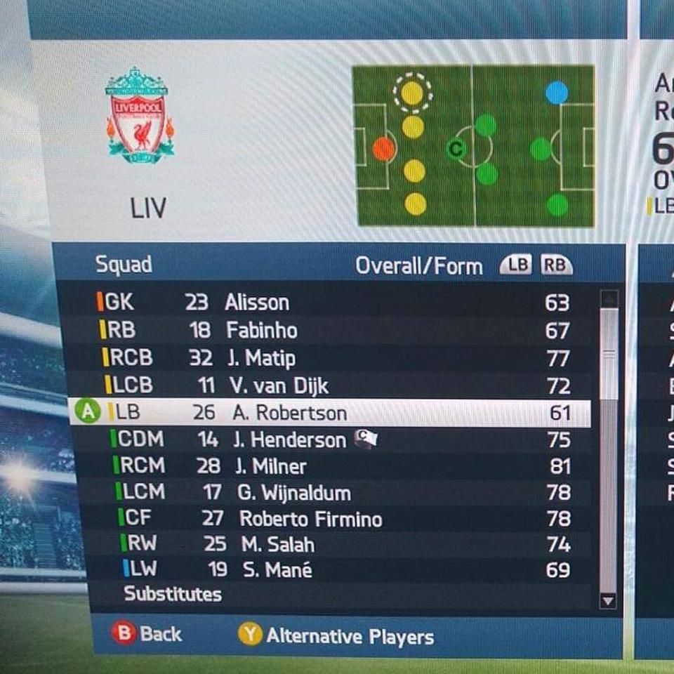Összerakták a FIFA 14-ben a mostani csapatot (Fotó: Twitter)