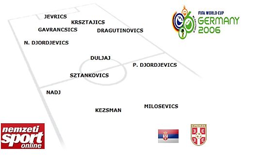 A 2006-os világbajnokságon debütáló szerb-montenegrói válogatott (Fotó: Action Images)