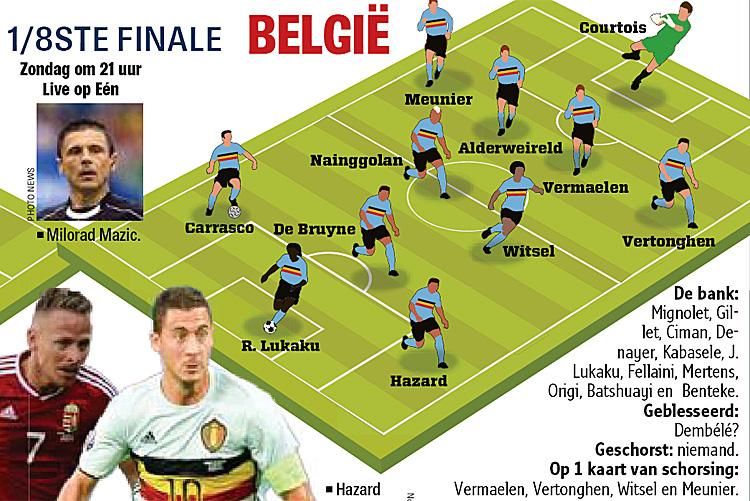 A belga kezdőcsapat meglepetések nélkül