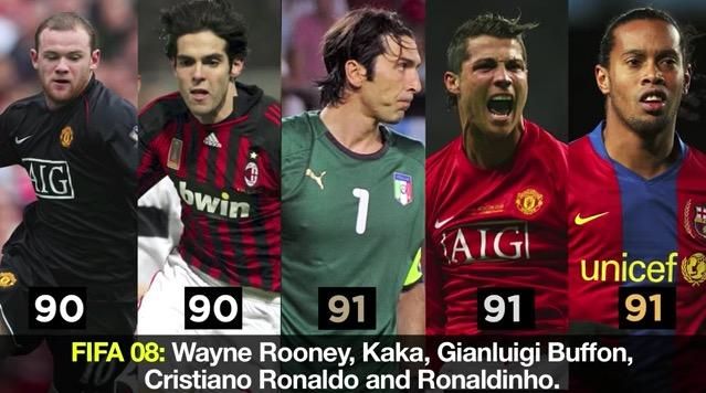 Így változtak 10 év alatt a FIFA-játékok legjobbjai (Fotó: 101greatgoals.com)