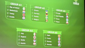 A képen azok az országok vannak feltüntetve, melyek a 2022-es U19-es Eb selejtezőit az A ligéban kezdik