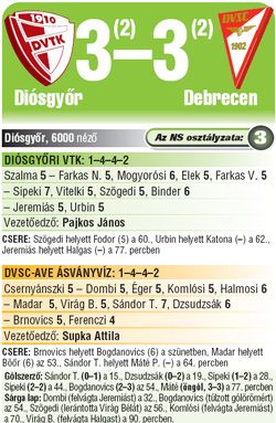 A NAGYOBB MÉRETHEZ KATTINTSON A KÉPRE! A NAGYOBB MÉRETHEZ KATTINTSON A KÉPRE!