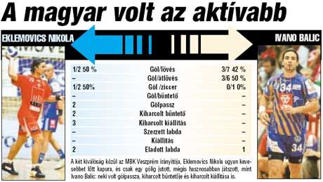 A NAGYOBB MÉRETHEZ KATTINTSON A KÉPRE!