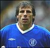 Gianfranco Zola