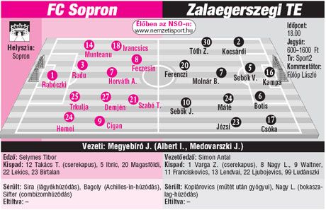 A NAGYOBB MÉRETHEZ KATTINTSON A KÉPRE!