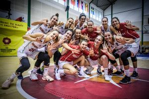 Az U20-as női válogatott Forrás: FIBA
