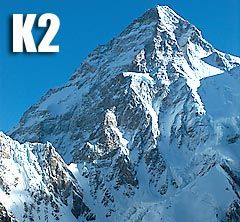 A K2-t megmászó alpinisták névsora (angol nyelvű)