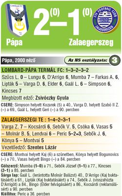 A NAGYOBB MÉRETHEZ KATTINTSON A KÉPRE! A NAGYOBB MÉRETHEZ KATTINTSON A KÉPRE!