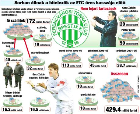 A NAGYOBB MÉRETHEZ KATTINTSON A KÉPRE!