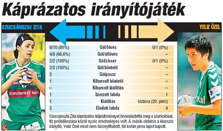 A NAGYOBB MÉRETHEZ KATTINTSON A KÉPRE!