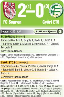 A NAGYOBB MÉRETHEZ KATTINTSON A KÉPRE! A NAGYOBB MÉRETHEZ KATTINTSON A KÉPRE!