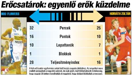 A NAGYOBB MÉRETHEZ KATTINTSON A KÉPRE!