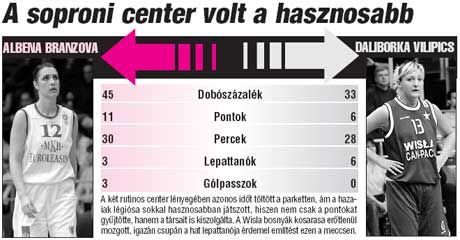 A NAGYOBB MÉRETHEZ KATTINTSON A KÉPRE!