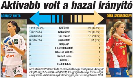 A NAGYOBB MÉRETHEZ KATTINTSON A KÉPRE!