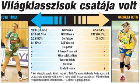 A NAGYOBB MÉRETHEZ KATTINTSON A KÉPRE!