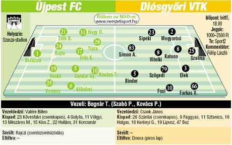 A NAGYOBB MÉRETHEZ KATTINTSON A KÉPRE!