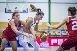 Megszenvedtek a magyar lányok a lengyelek ellen az U20-as Eb-n Forrás: FIBA