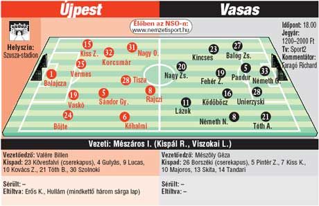 A NAGYOBB MÉRETHEZ KATTINTSON A KÉPRE!